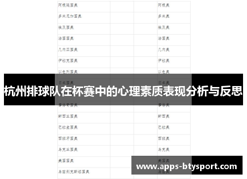 杭州排球队在杯赛中的心理素质表现分析与反思